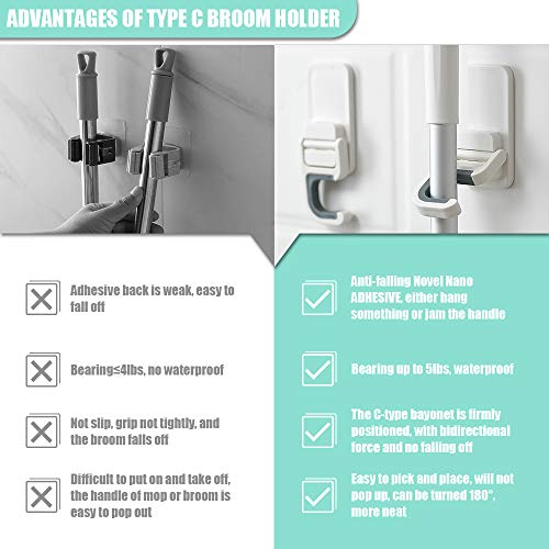 3 YEFU+Mount+4+Adhesive+Anti+Slip+Organizer