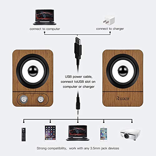 Computer Speakers, 2.0 CH Stereo Speakers with Surround Sound, USB Wired Powered Multimedia Desktop Speakers with Deep Bass for PC/Laptops/Smart Phone Build-in 4 Loudspeaker Diaphragm Reccazr SP401