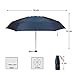 LOPLAY Mini Sun Parasol Lightweight Travel Umbrella, 99% UV Protection Small Compact Folding Sun Rain Umbrella UPF 50+…