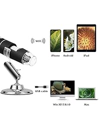 TSAAGAN   Endoscopio de limpieza de orejas, 3 en 1, USB, digital, para auriculares, cámara de inspección, para limpiar los oídos, con 6 luces LED, para Android, Smartphone, Viudas, Mac PC