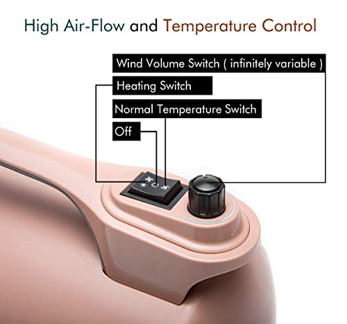 shernbao High Velocity Professional Dog Pet Grooming Hair Force Dryer Blower 5.0HP (Pink)