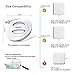 SWARK Cord Winder Compatible with Original 45W / 60W / 61W Apple MacBook Charger (MagSafe & Type-C),Charger Winder - White