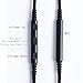 NEOMUSICIA replacement Cable for Beats by Dr Dre / Solo / Studio / Mixr / Pro / Wireless / Pill headphone, Lightning jack Adapter cord with Inline Mic & Remote volume for iphone 7 / 7plus