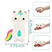 R HORSE Jumbo Cute Narwhal Cake, Unicorn Cake, Unicorn Fox, Rainbow Horse, Deer Cake Set Kawaii Cream Scented Squishy Soft Decompression Squeeze Toys for Kids or Stress Relief Toy (5 Pack)