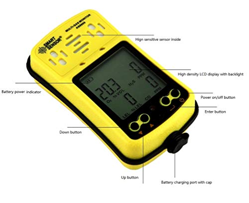 Digital Multi Gas Monitor Handheld LCD Display Backlit Rechargeable Battery Sound Light Alarm 4 in 1 Gas Meter Detector Tester Analyzer