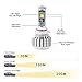 YITAMOTOR 9006 HB4 LED Headlight Bulb Low Beam LED Headlight Kit 80W 8000LM 6000K Super White Replace for Halogen or HID Bulbs Cree Chips