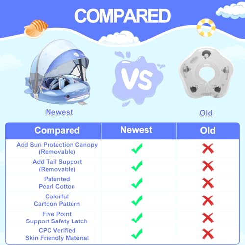 Mambobaby Baby Float with Canopy & Tail Non-Inflatable Baby Swim Float Upgrade Soft Infant Pool Float Sun Protection Newborn Pool Float 3-24 Months Skin-Friendly Material for Toddler Boys Girls