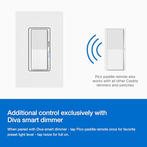 Lutron Pico Paddle Remote WallMounting Kit for On/Off Control with