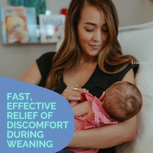 Cabocreme Breast Cream for Weaning, and Suppression of