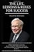 Warren Buffett: The Life, Lessons & Rules For Success