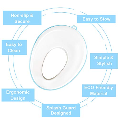 2 FORUP+Training+Splash+Toilets+Storage