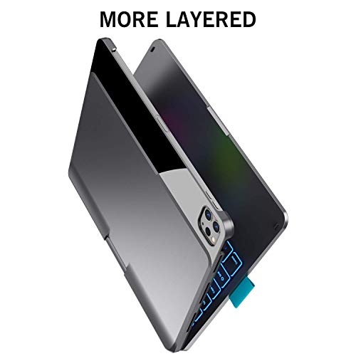 Earto iPad Air 5th Generation Case with Keyboard, Pro 11 inch, 7 Color