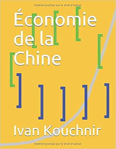 Économie de la Chine
