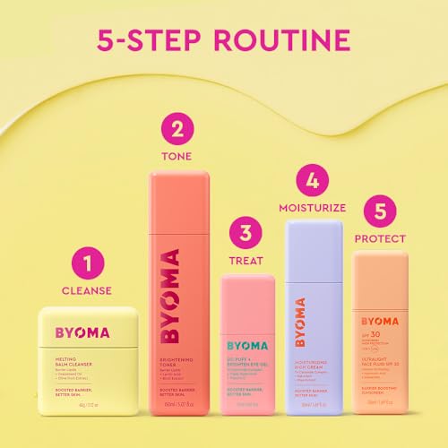 BYOMA Brightening Toner - Gently Exfoliating & Hydrating Facial Treatment with Lipids & Lactic Acid - Alcohol-Free for Barrier Repair - 5.07 Fl. Oz