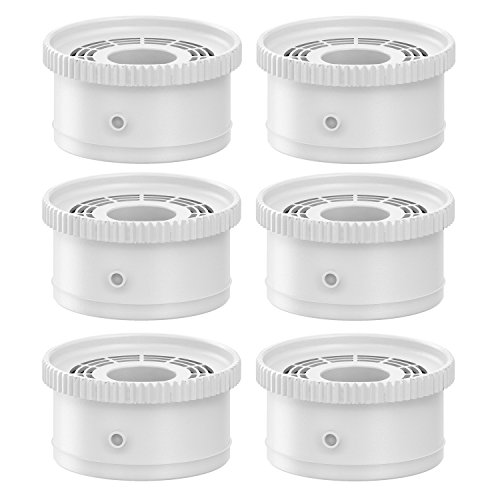 Nsf/ansi Replacement Filters