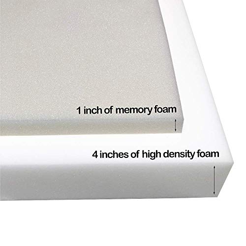 Foamma 5” x 28” x 72” Camper/RV Travel Memory Foam Bunk Mattress Replacement, Made in USA