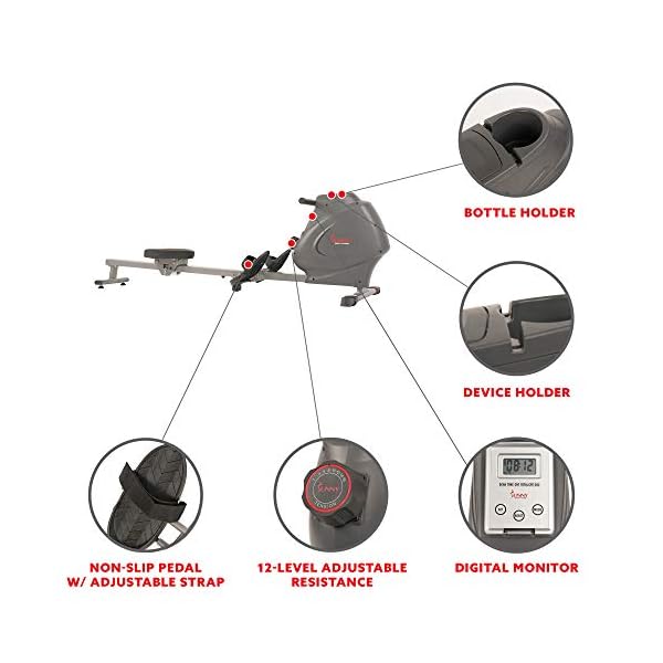 Sunny-Health-Fitness-SPM-Magnetic-Rowing-Machine-SF-RW5801 Sunny Health & Fitness SPM Magnetic Rowing Machine SF-RW5801