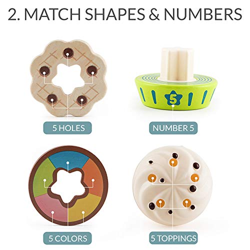 TOP BRIGHT Cupcake-Spiel Rollenspiel-Set - Cupcake Kinder-Spielzeug aus Holz für Kinder von 3-6 - inkl. Spatel, Kekse… – Bild 5