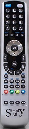 SimplyAll Compatible Remote Control for the Nokia SPH2