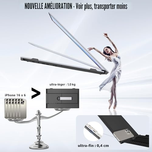 siaviala Ultraslim Laptop Screen Extender, Triple Monitor 14 Inch, 1080P FHD Screen Extension for Laptops, Ultra-Light Travel Screens for Laptops 13.3 to 17.3 Inches