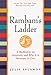 Rambam's Ladder: A Meditation on Generosity and Why It Is Necessary to Give