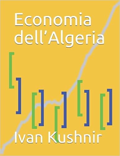 Economia dell’Algeria