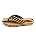 Men's Flip Flops Super Soft PU Rubber Summer Sandals Lightweight Rubber Sole Comfort Thongs