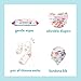 The Honest Company Twinning Moments Baby Gift Set, Rose Blossom | Includes Size 1 Newborn Diapers, Designer Honest Wipes, Magnetic Bandana Bib & Big + Little Pair of Thieves Socks
