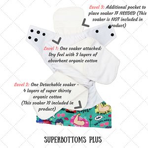 superbottoms cloth diapers amazon