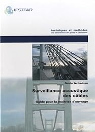 Surveillance acoustique des câbles