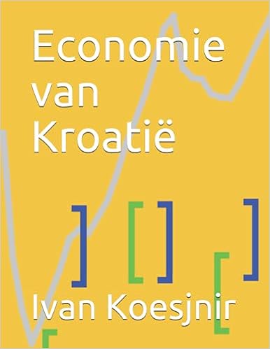 Economie van Kroatië