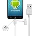 iTECHOR 2IN1 Lightning Micro USB Cable Charging Cord for iPhone 5S,iPad,iPod and Android-White