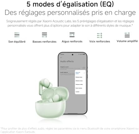 Redmi Buds 8, écouteurs sans Fil, autonomie de 11h+44h, Noir — photo 4 sur 7