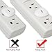 Baby Proofing Electrical Outlet Plug Covers BALFER Electric Socket Protector Caps Kit Anti-loose Safety Design ( 24 Covers + 4 Keys, White)