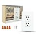 Smart WiFi Wall Outlet Plug, WiFi Wall Socket Duplex Receptacle, 15 Amp with 2 Independent Control, Compatible with Amazon Alexa and Google Home