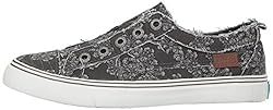 Blowfish Malibu womens Play Sneaker, Dark Grey