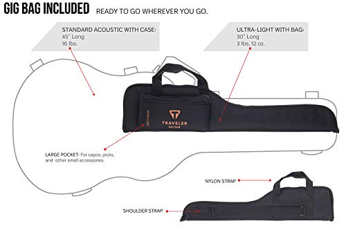 5 Traveler+Guitar+Classical+ULN+MHSBW