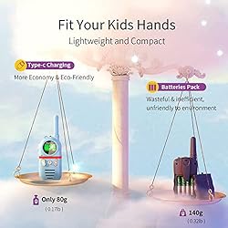 Inspireyes Walkie Talkies for Kids Rechargeable, 48