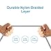 Aasama iPhone Cable, 6 Feet Nylon Braided 8 Pin Lightning to USB Sync and Charging Cord for iPhone, iPad and iPod (with Leather Straps)