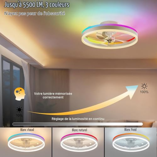 Seyxicnor RGBCW Smart Ceiling Fan with Light, APP Remote Control, 10 RGB Modes, 6 Reversible Speed, Silent LED Dimmable Ceiling Fan for Bedroom 50 cm White