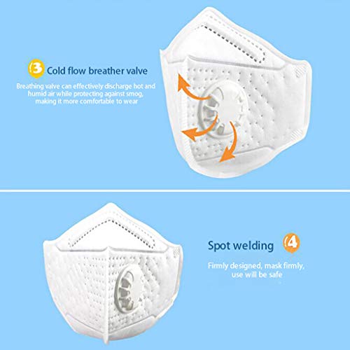 Kshion 12/24/48pc Particle Face Masks N95 Particulate Respirator Masks with Valve Kids PM2.5 Dust mask Against Dust, Pollen (12)