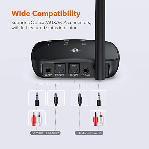TaoTronics Long Range Bluetooth 5.0 Transmitter Receiver for TV