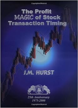 The Profit Magic of Stock Transaction Timing