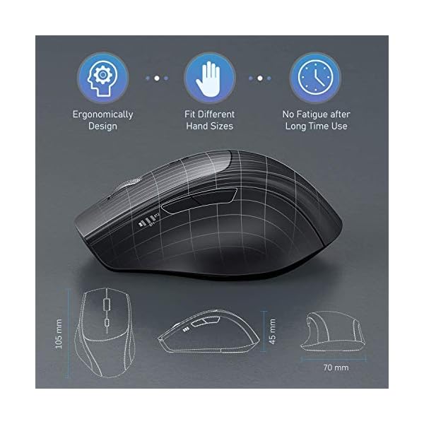 Jelly-Comb-Bluetooth-Wireless-Mouse-Triple-Mode-Silent-Bluetooth-Mouse-BT40BT4024G-Wireless-Compatible-with-LaptopMacbookiPadiPhoneAndroidPCWindowsLinux-2400DPI-Adjustable-Dark-gray Jelly Comb Bluetooth Wireless Mouse, Triple Mode Silent Bluetooth Mouse (BT4.0+BT4.0+2.4G Wireless) Compatible with…