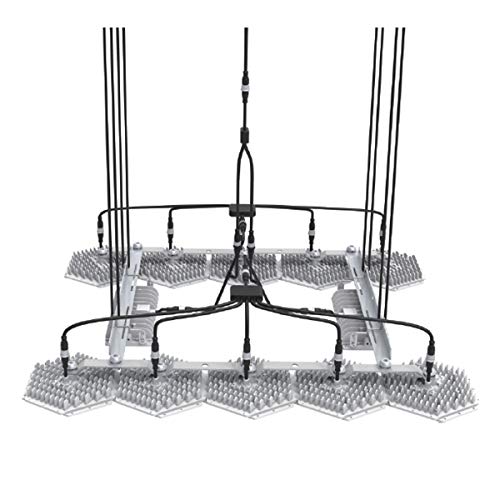 Magna Grow LED SunDysk Grow Light with 100W UV Lights, Commercial Grade 600W Full Spectrum LED Flower Grow Lamp, 5000K (Gavita 1000 Replacement) PPFD 1380, IP66 Waterproof, Full Cycle Grows