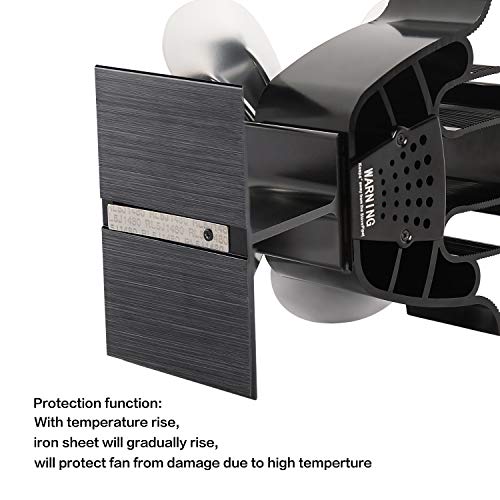 Stove Fan with Thermometer 4 Blade Stove Fans Heat Powered
