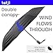 tatji Windproof Compact Travel Umbrella- Reinforced Double Canopy, Auto Open/Close, 10 ribs, 210T Teflon Fabric