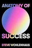 Anatomy of Success: The Four Tenents of Equanimity by Steve Wohlenhaus
