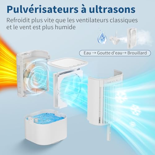 Mobile Air Conditioner, Portable Air Conditioner Mobile Air Conditioner Without Evacuation, 4 in 1 Portable Air Conditioners, Timers, 7 Colorful LED Suitable For Camping Bedroom Office