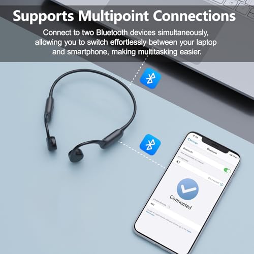 Bone Conduction Headphones, Swimming Headphones,Open Ear Sport Earphones, Wireless Bluetooth 5.4 built-in MP3 Player 32G Memory, IPX8 Waterproof Earphones for Swimming, Running,Cycling,Hiking